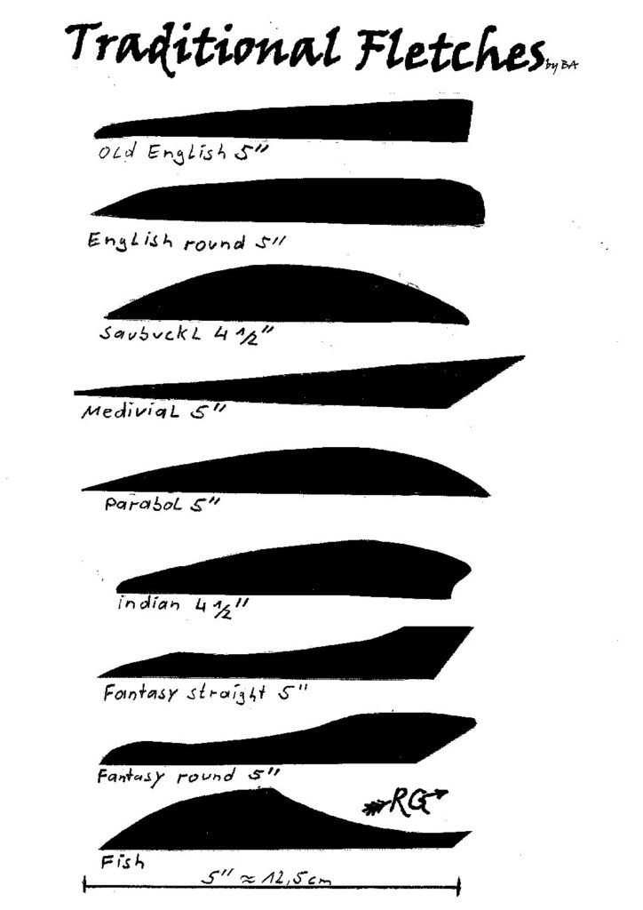 Bauanleitungen – Bogenbau Broken Arrow
